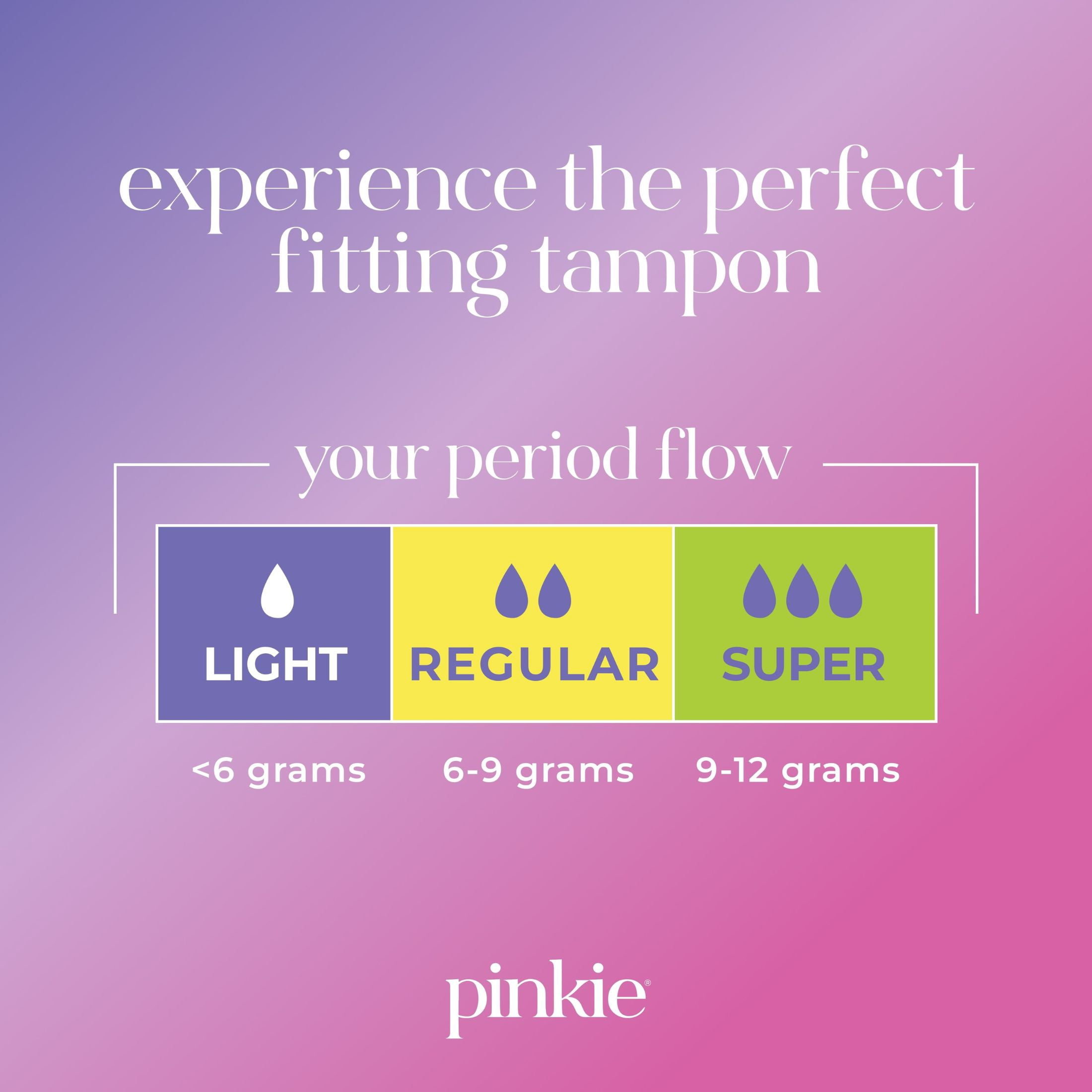 Pinkie Organic Cotton Multipack Tampons, Light/Regular (36 Count)