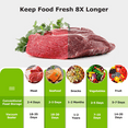 thumbnail image 4 of RONY Vacuum Sealing Machine with 10 Bags, 62Kpa Powerful Vacuum Sealer for Food, One-click Sealing Machine with Dry Moist Food Mode, 4 of 10