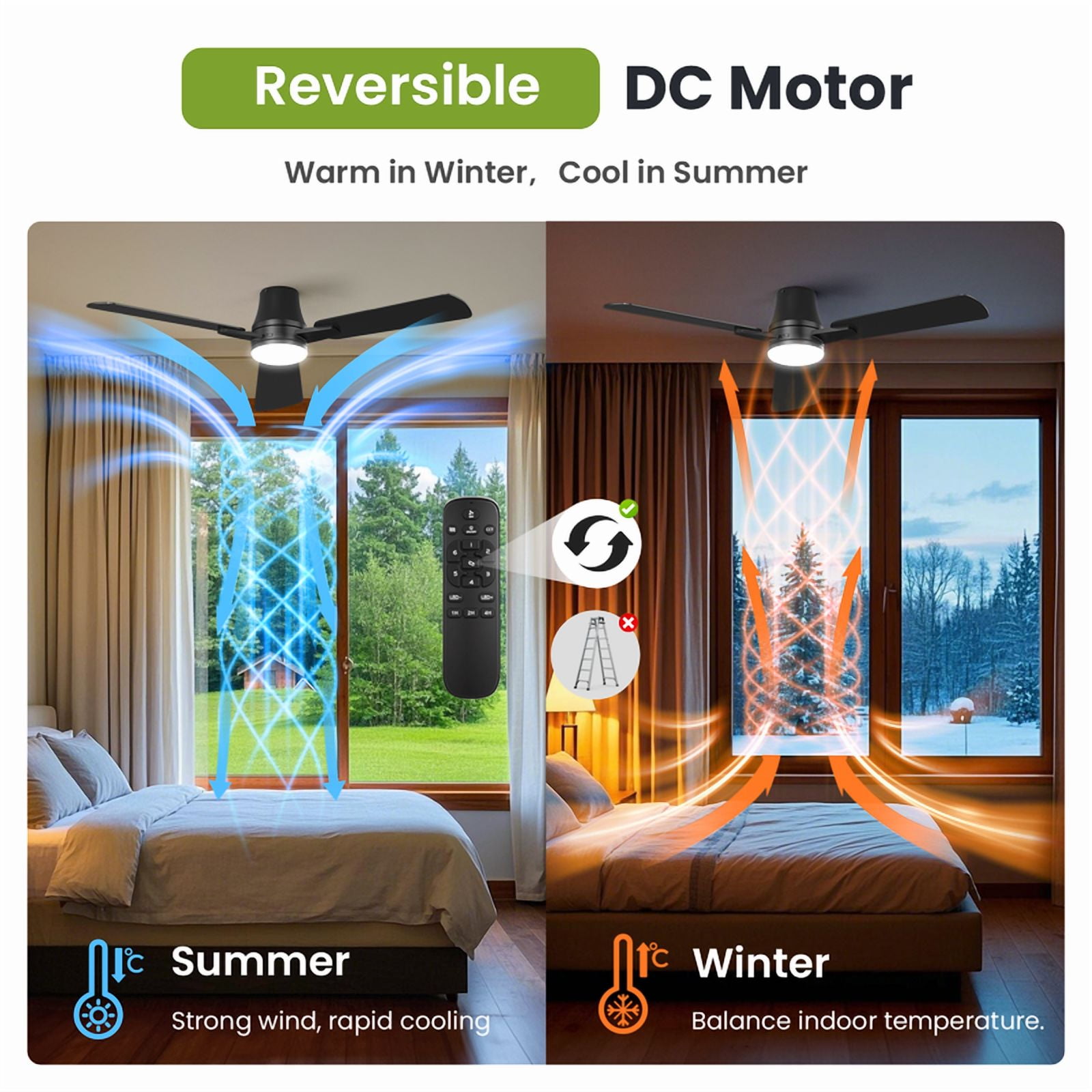 42" Modern Ceiling Fans with Light - 6 Speed, Remote Control, Reverse Airflow, LED Bulb, Flush Mount for Bedroom Living Room