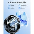 thumbnail image 4 of SWEETFULL Portable Stroller Fan with Display 4000mAh Battery Powered Mini Clip On Fan, 4-Speed Rechargeable Small Personal Cooling for Baby Car Seat Crib Travel, 4 of 7