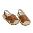 thumbnail image 2 of Aayomet Boys Girls Open Toe Solid Shoes First Walkers Shoes Summer Toddler Flat Sandals Simple Sandal,Brown 6, 2 of 4