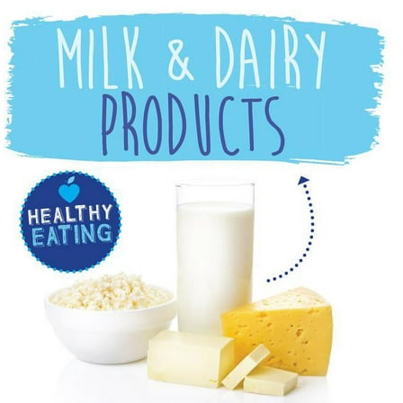 Healthy Eating: Milk & Dairy Products (Hardcover)
