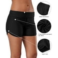 thumbnail image 4 of Charmo Swimsuit Bottoms for Women Tummy Control Swim Shorts Solid Boardshorts, 4 of 7