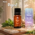thumbnail image 3 of Mezcla de Aceites esenciales puros "Digest" 15 ml, 3 of 5