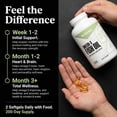 thumbnail image 5 of NutraBio Omega 3 Fish Oil Supplements, 2,000mg, 400 Softgels - EPA DHA Omega 3 Fatty Acid Supplement to Help Support a Healthy Heart, 5 of 8