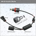 thumbnail image 3 of Alla Lighting 40W H8 LED Angel Eye 360-Degree Halo Bulb CREE Light Lamp 6000K Xenon White for BMW E60 E61 E90 E92 E70 E71 E82 E89 1 3 5 Series X5 X6 Z4 (H8-40W), 3 of 10