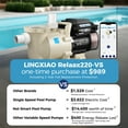 thumbnail image 5 of Smart Variable Speed Pool Pump 2 HP, 115/208-230V, In/Above Pool Pump With Smart Life APP Control, Energy Star Certificate, High Flow & Self Primming, 5 of 9