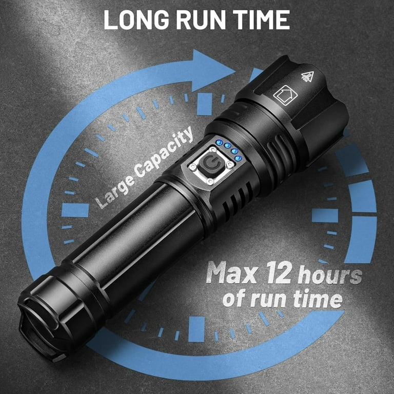 1000 lumen flashlight rechargeable Panther Vision FLATEYE Rechargeable Flashlight