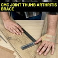 thumbnail image 4 of Thumb Brace Joint Orthosis Thumb Splint Support for Osteoarthritis Lot A5, 4 of 7