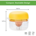 thumbnail image 5 of Tovolo All-in-1 Citrus Juicer and Zester Set, White & Yellow – Manual Juicer with Measuring Cup, Dual Reamers, BPA-Free, Dishwasher Safe, Compact Storage, 5 of 8