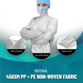 thumbnail image 6 of Medical Nation 10 Pack Disposable Isolation Gowns - White Level 2 SMS Non-Woven Material - PPE Gowns Disposable for Dental, Medical - Fluid-Resistant, Breathable & Latex-Free Gowns, One Size Fits All, 6 of 7