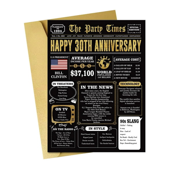 Xuewenshw Big Anniversary Card For Parents Happy Anniversary Decoration For Mom And Dad 7.87*10.59in Variety of Greeting Cards