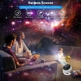 thumbnail image 4 of Galaxy Projector Light with 12 Film Discs, Planetarium Star Projector, Starry Sky Night Li, 4 of 4