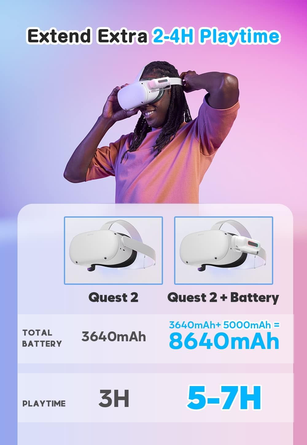 Rechargeable Battery Pack for Meta/Oculus Quest 2, RGB Light 5000mah Battery Pack for Quest 2, Ultra Lightweight Portable Charger Battery Power, Extra 2-4 Hours of Playtime VR Accessories