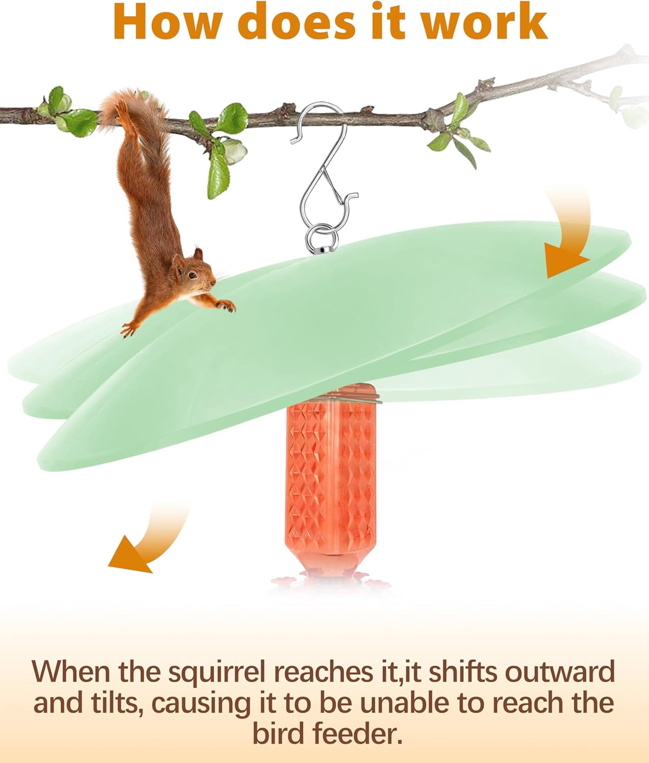 19.25-Inch Extra Large Squirrel Baffle,Hummingbird Feeder Shade Dome Cover, Bird Feeder Rain Guard, Hanging Squirrel Proof for Shepherd's Hook Outdoors(Grass Green) 2 Pack
