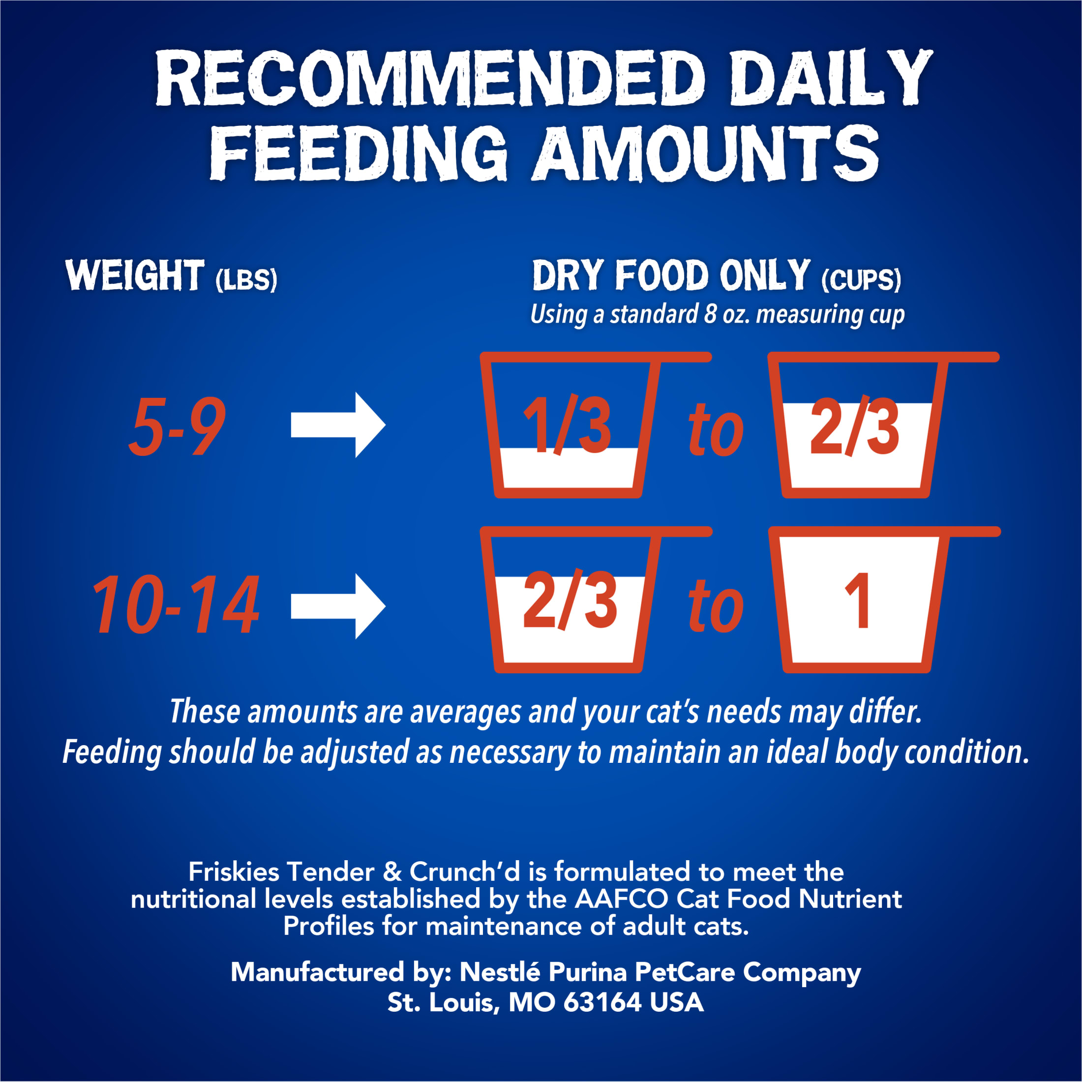 Purina Friskies Tender and Crunch'd With Flavors of Chicken, Beef, Carrots and Green Beans Dry Cat Food, 16 lb Bag