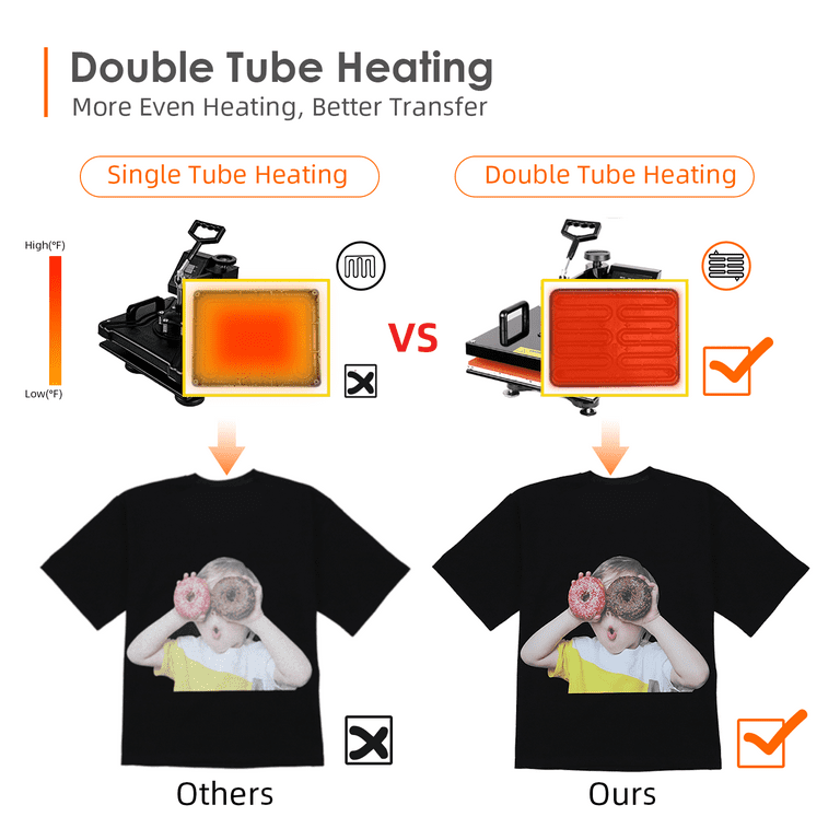  Pro 5 in 1 TUSY Heat Press 15x15 Slide Out, 360 Degree Swing  Away Heat Transfer Press Machine, Digital Industrial Sublimation Heat Press  Machine for T-Shirt/Hat/Mug/Plate : Arts, Crafts & Sewing