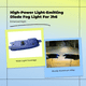 thumbnail image 4 of Abbraccia Faro LED JH6 alta intensidad impermeable, 4 of 6