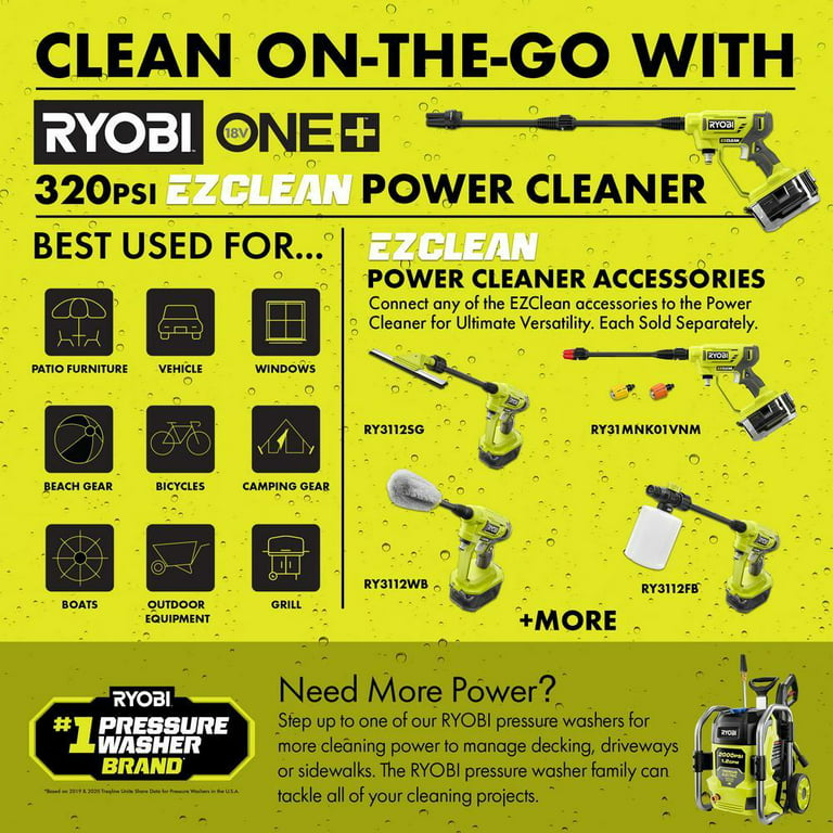RYOBI EZClean Power Cleaner Multi-Purpose Brush RY3112MB - The