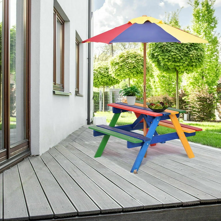 childrens patio umbrella Stephen Joseph Umbrellas Western Your kids will love having furniture that made especially with them in mind! New Kids Patio Set Table,