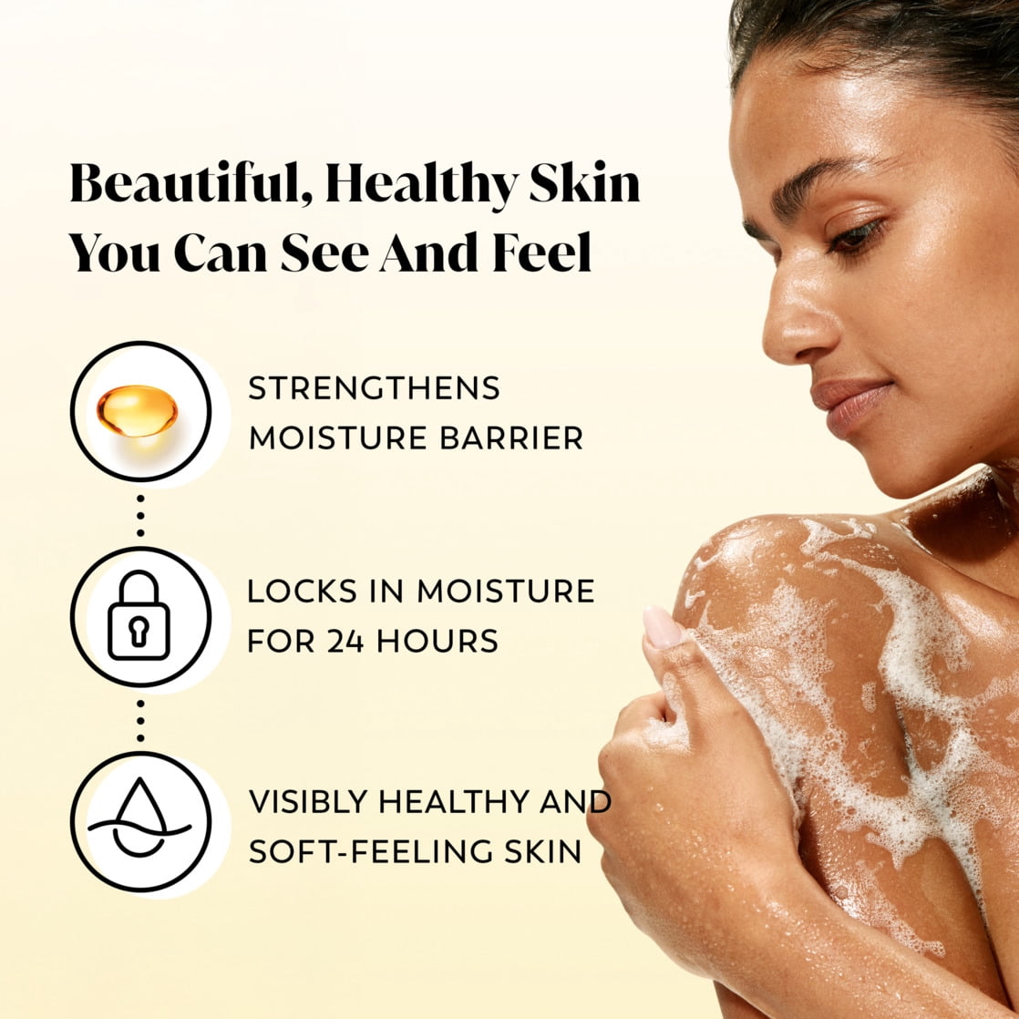 Olay Holiday Moisture Gift Pack - Ultra Moisture Body Wash & Ultra Rich Moisture Lotion with Shea Butter