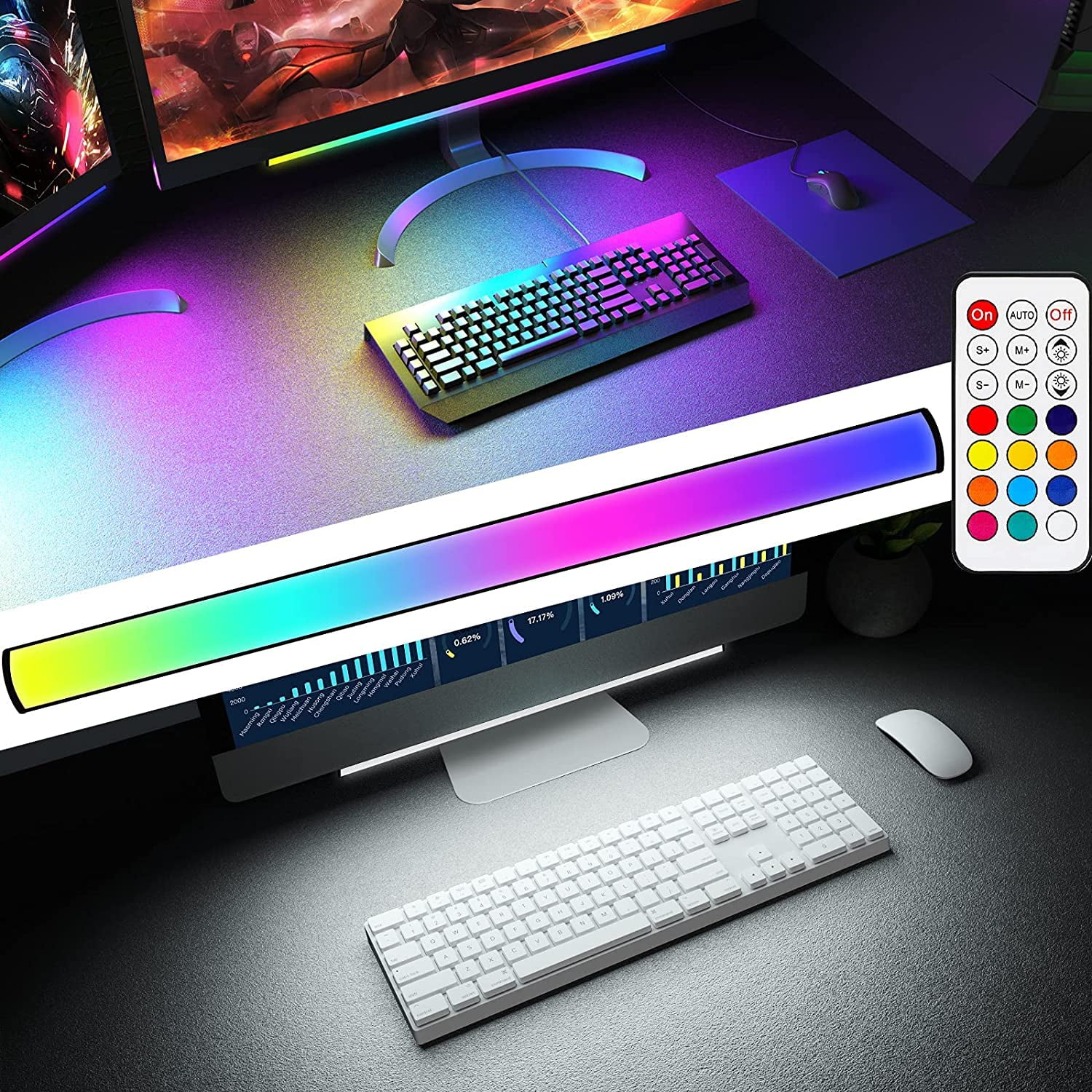 Under Monitor Light Bar, RGBIC Screenbar Light Desk Lamp Computer, Dimmable LED Dynamic Effect, Gaming USB Powered, Remote Control Color Changing, Adjustable Brightness Speed - Walmart.com