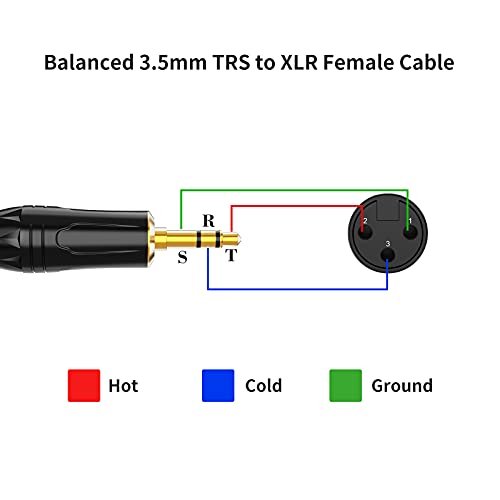 CableCreation 3.5 mm (1/8 pulgadas) Cable macho estéreo a XLR, 6 pies/negro