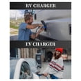 thumbnail image 6 of NEMA14-50 Outlet By Industrial Grade for Even ,No Overheating or Melting, EV Charging 50Amp 125/250V Receptacle, 6 of 7
