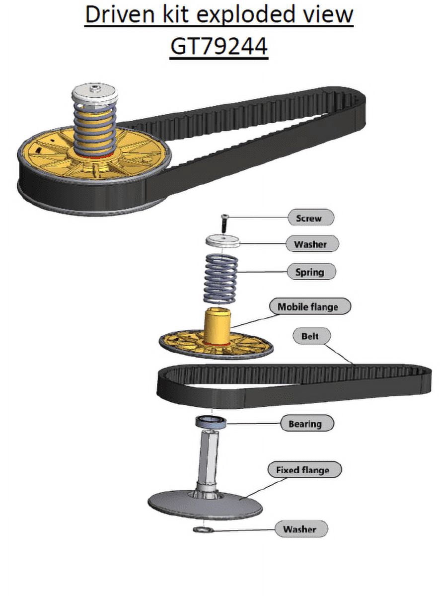 GT79244 Secondary Transmission Variator Pulley Kit replaces John 