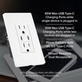 thumbnail image 4 of 15A USB Wall Outlet Receptacle, 65W Power Delivery GaN QC 3.0 Type-C w/ 2 Standard Outlets, High Speed Charging for Smart Devices, Duplex Receptacle Tamper-Resistant, Wall Plate Included, 4 of 6