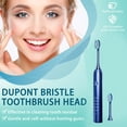 thumbnail image 6 of Home Gifts Matoen Electric Toothbrush for Adults & Kids, Rechargeable Toothbrushes, 2 Brush Heads, 4 Modes Fast Charge for 30 Days, Blue, 6 of 8
