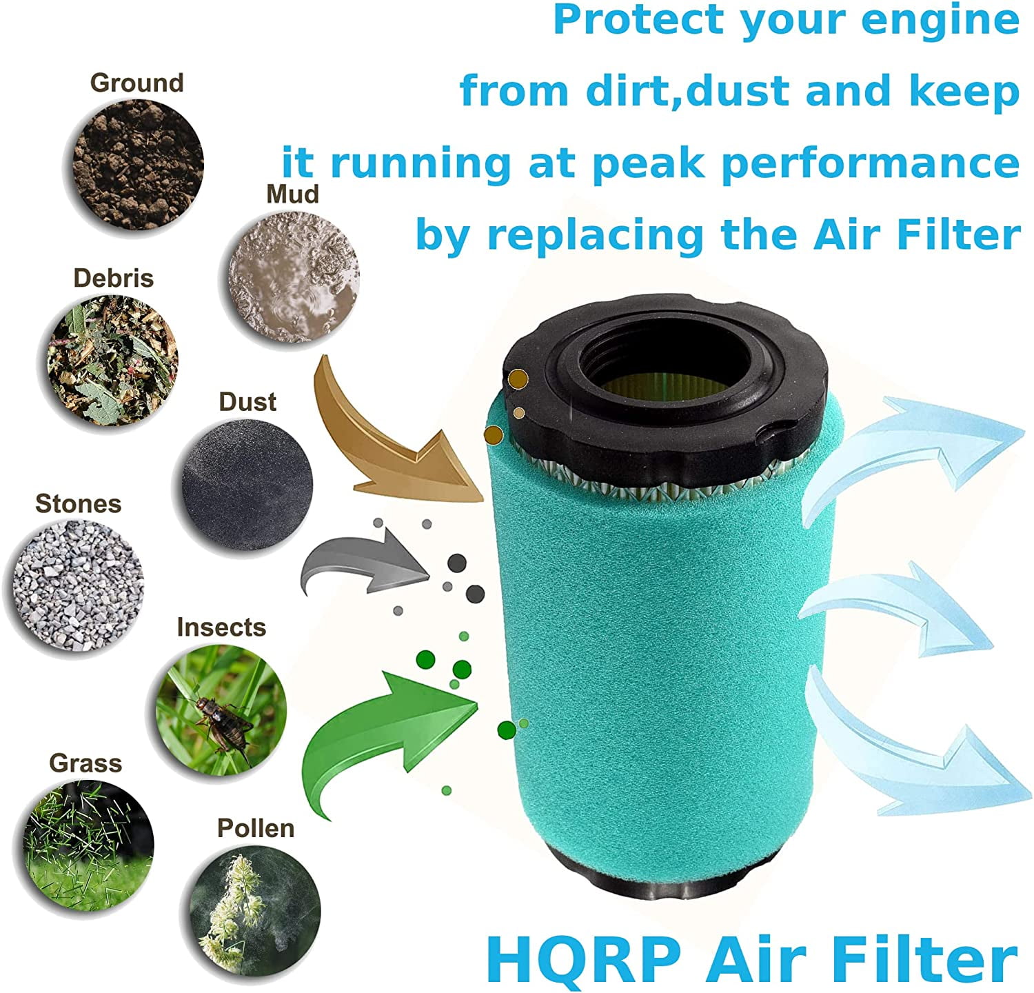 HQRP 2-Pack Air Filter Kit Works with Craftsman YT3000 YS4500 LT2000 42"" 46"", Toro LX426, MTD ZT-42, Husvarna Riding Mowers Lawn Tractors with 19 - 21HP B&S Intek Engines