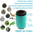 thumbnail image 4 of HQRP Air Filter with Foam Pre-Filter Compatible with Briggs & Stratton 793569, 793685, 4241, 5415, 5415K, 4260 for 20-21 HP 31E877 31M 31L 31Q 31S 33M series Engines, 4 of 7