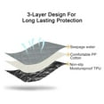 thumbnail image 4 of Pet Training Mat, Slip Resistance Waterproof Dog Pee Pad  for Garden for Pet Cage, 4 of 8