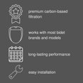 thumbnail image 3 of Filtre pour Bidet Swash, 3 of 5