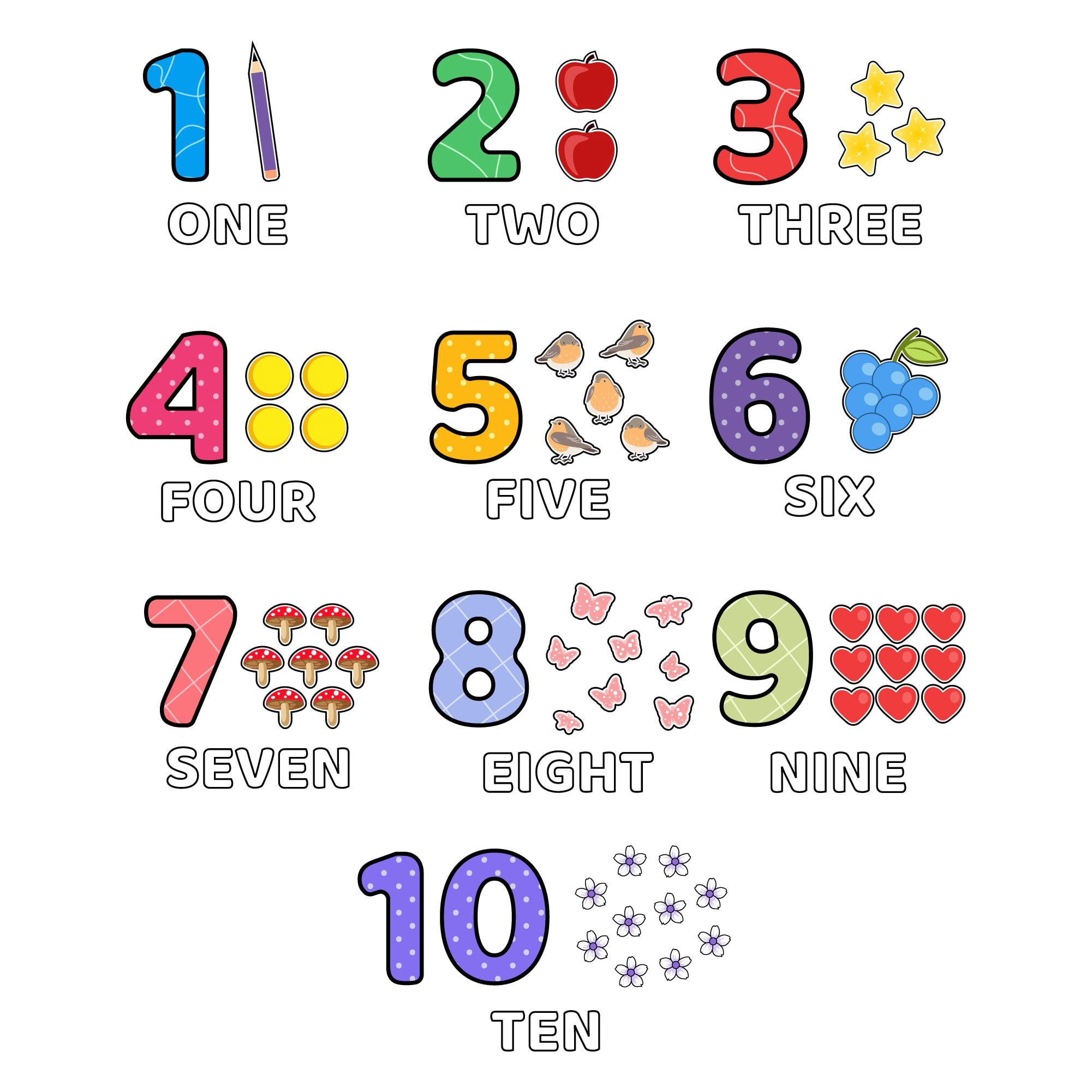 Home Wall Decal - One Two Three Four Five - Cute Learning Design Cute Counting Numbers from 1 to 10 Chart - Proudly Hand Made Decal - Size: 16 In(W) x 20 In(H)
