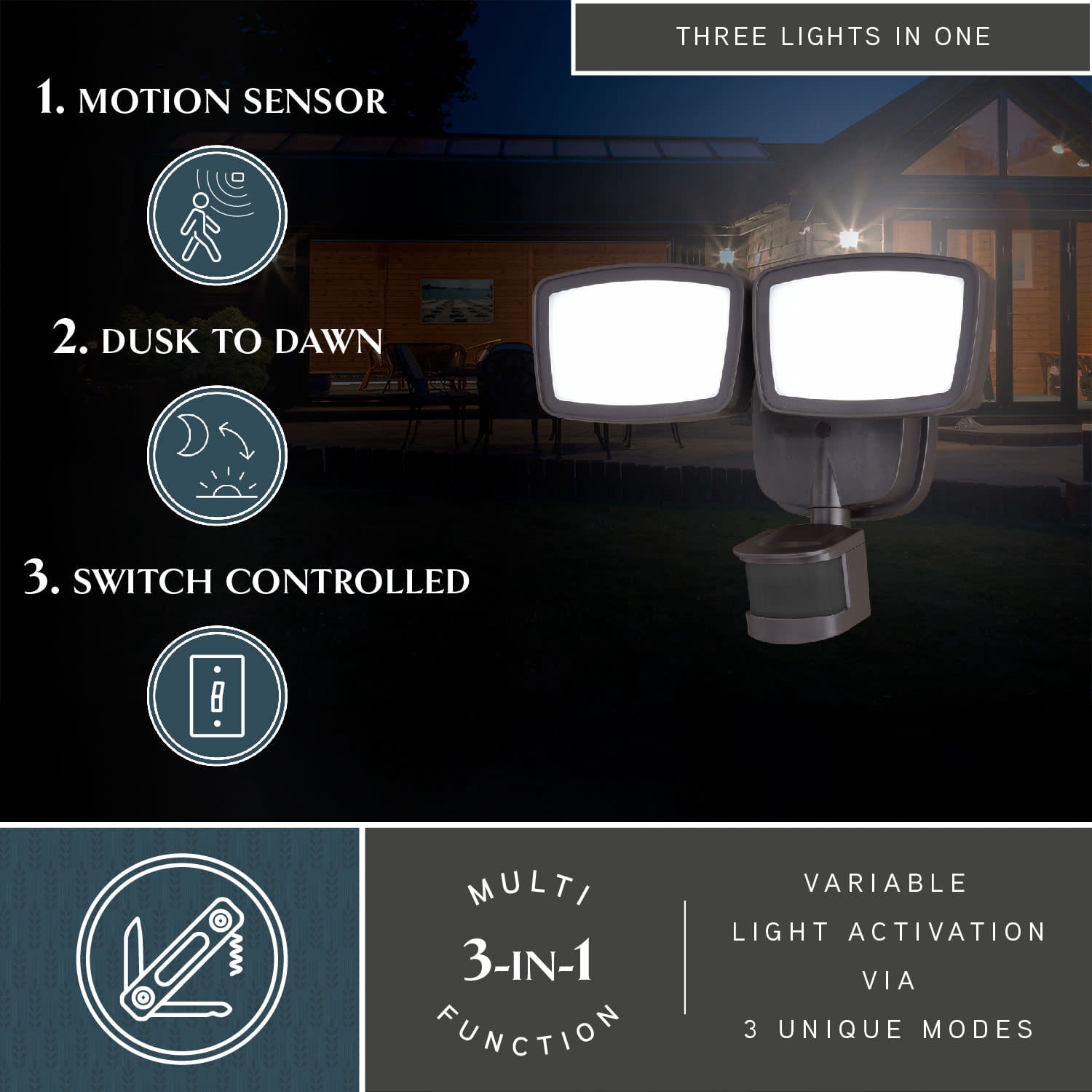 Bronze Integrated LED Motion Sensor Dusk to Dawn Outdoor Security Flood Light - 180 Range - 70 Ft