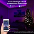 thumbnail image 3 of Tira de luces LED inteligente con Bluetooth Ws2812b de 5 m: con control remoto + Bluetooth, sincronización con función de ritmo/ritmo de música, 3 of 5