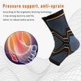 thumbnail image 3 of Ankle Brace Compression Support Sleeve (1 Pcs) - Ankle Compression Socks for Plantar Fasciitis, Arch Support, Foot & Ankle Swelling, Achilles Tendon, Joint Pain, Injury Recovery, Heel Spurs, 3 of 10