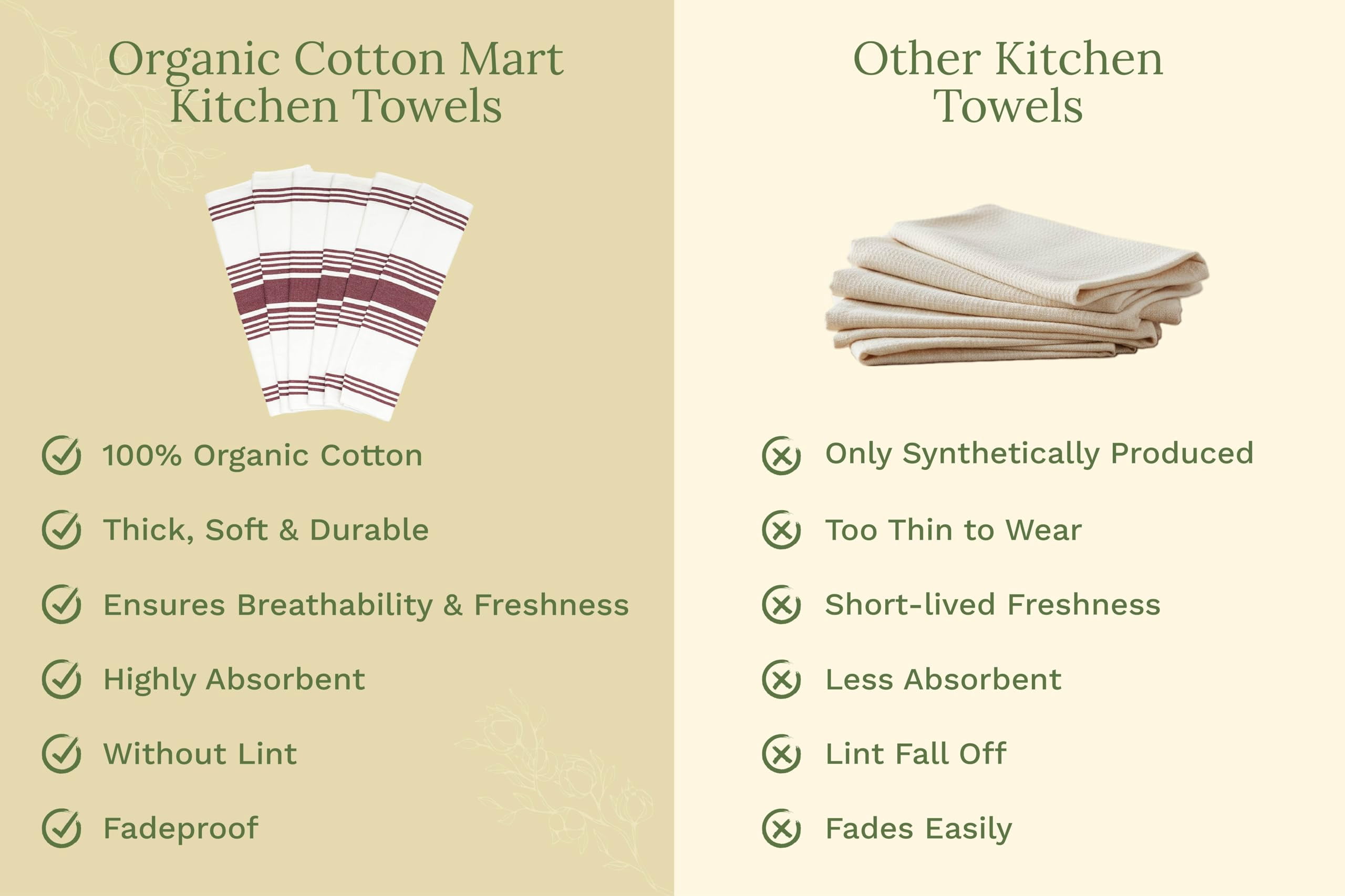 Large Absorbent Dish Towels, Striped, Cotton, 30x20", (Maroon, Pack of 6)