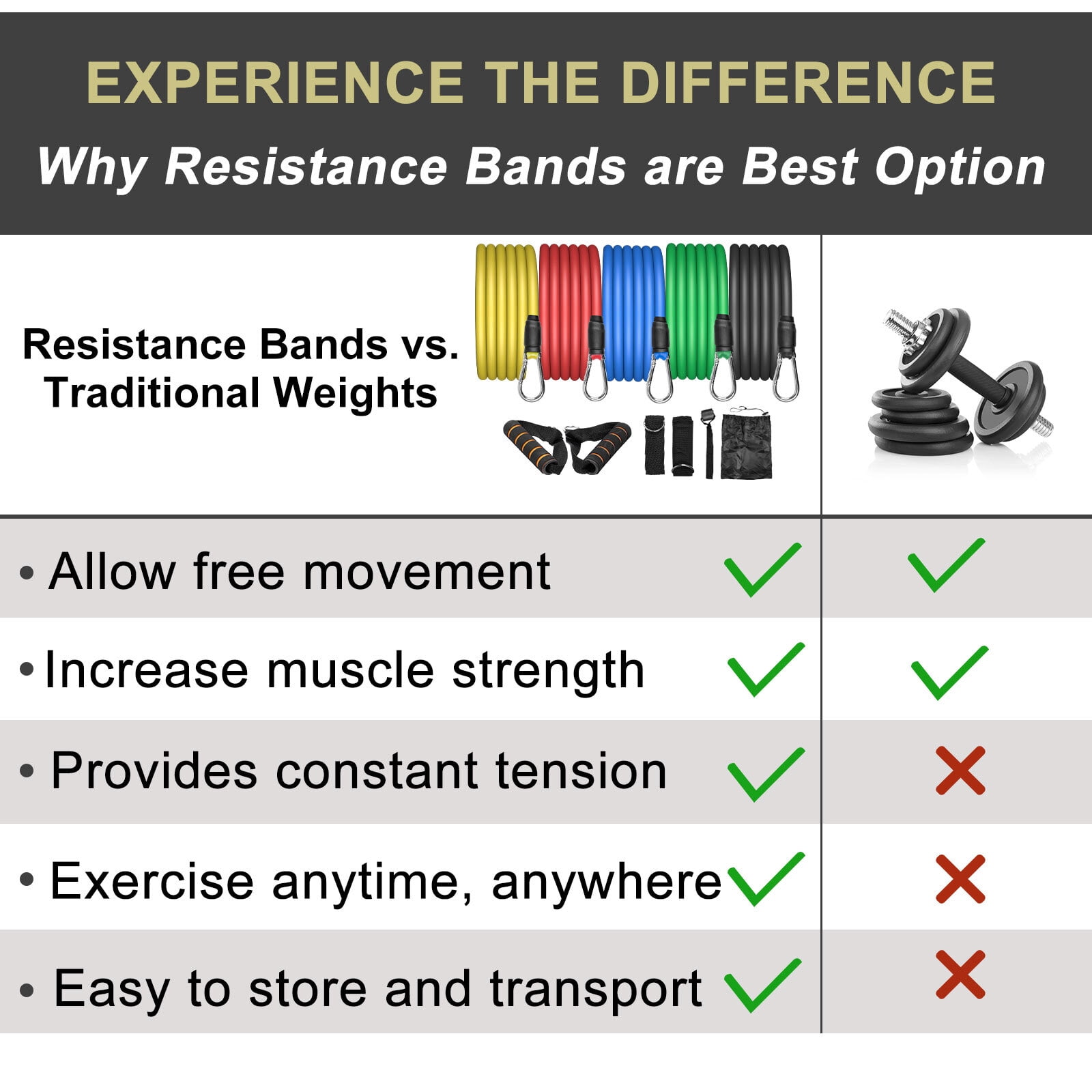 Himaly resistance bands new arrivals