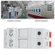 thumbnail image 3 of Disyuntor De CC Interruptor De Desconexión De 2 Polos, Disyuntor En Miniatura Con Protección Efectiva De 2 Polos Juego De Polos Para Electrodomésticos Instalación En Riel DIN, 3 of 7