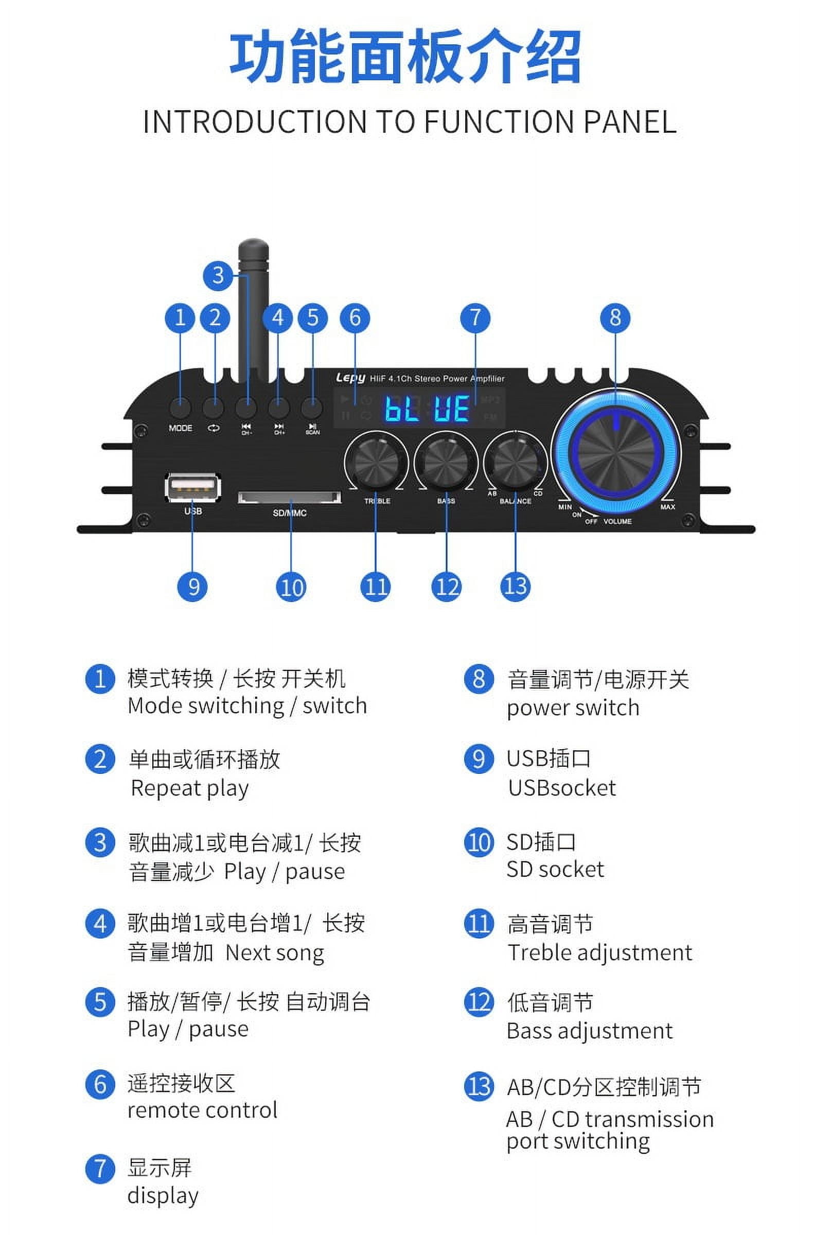 4*400W 4.1 Mini Hi-Fi Digital Bluetooth Wireless Power Amplifier Car Home Stereo Speakers Bass Amplifier ,Wide Application