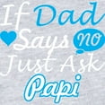 thumbnail image 2 of CafePress - If Dad Says No Just Ask Papi Body Suit - Cute Infant Bodysuit Baby Romper - Size Newborn - 24 Months, 2 of 3