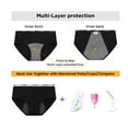 thumbnail image 7 of Teen Girls Period Underwear 6-Pack | Leak-Proof First Period Panties for Juniors 8-16 | Organic Cotton Briefs, 7 of 7