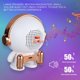 thumbnail image 3 of Compact Astronaut Smart Bluetooth Speaker,A Mini Subwoofer that Defies Gravity,Portable Bluetooth Speaker with TWS Pairing,Wireless Astronaut Speaker that Elevates Your Music Experience for kids, 3 of 5