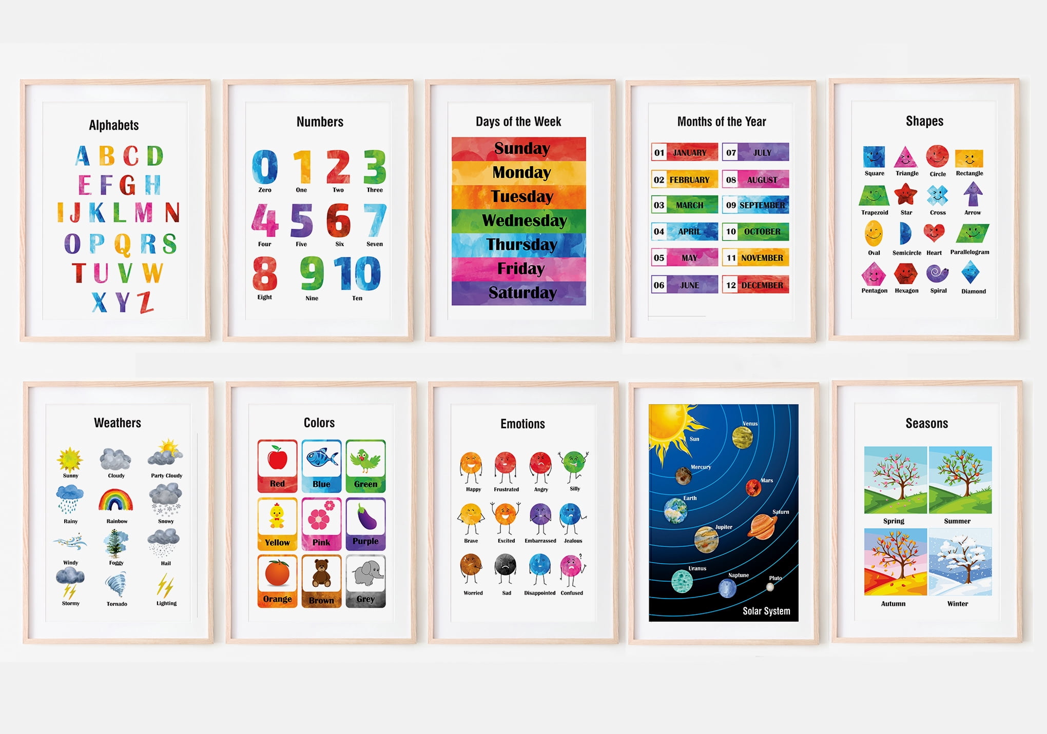Traceease 10 Educational Posters for Classroom Decor & Kindergarten Homeschool Supplies Baby, Laminated Preschool Learning Chart Materials - Alphabet, Numbers, Shapes,Feelings, Solar System