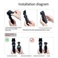 thumbnail image 4 of for 3 Camera Lens Sun Hood Sunshade Sun Shade Sunhood and Gimbal Protective Cover Guard, 4 of 5