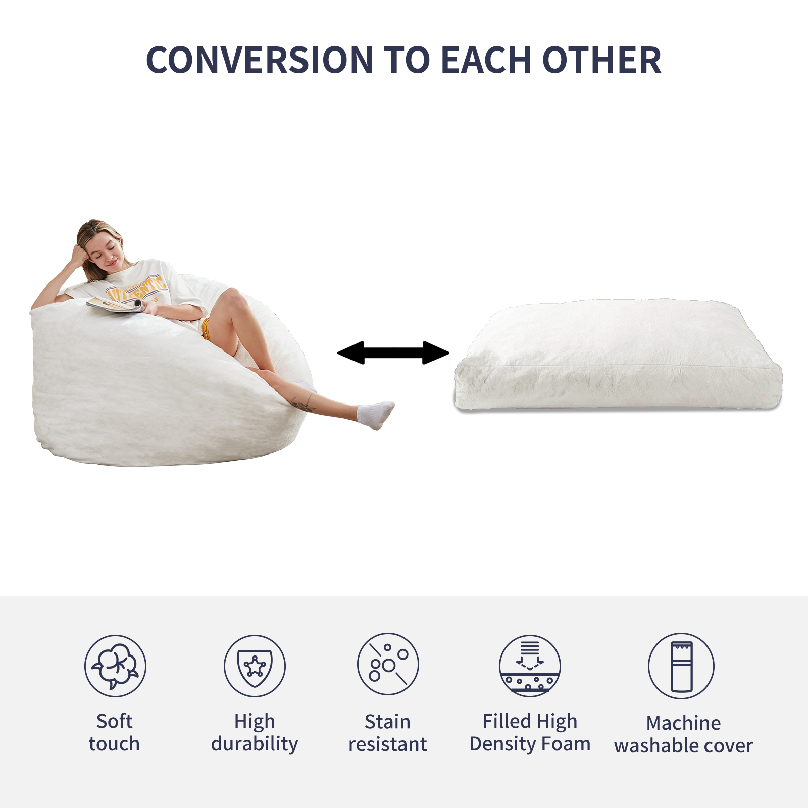 ZAFLY Giant Bean Bag Chair, Full Size Convertible Bean Bag Sofa, Faux Rabbit Fur Lazy Chair for Adults - White