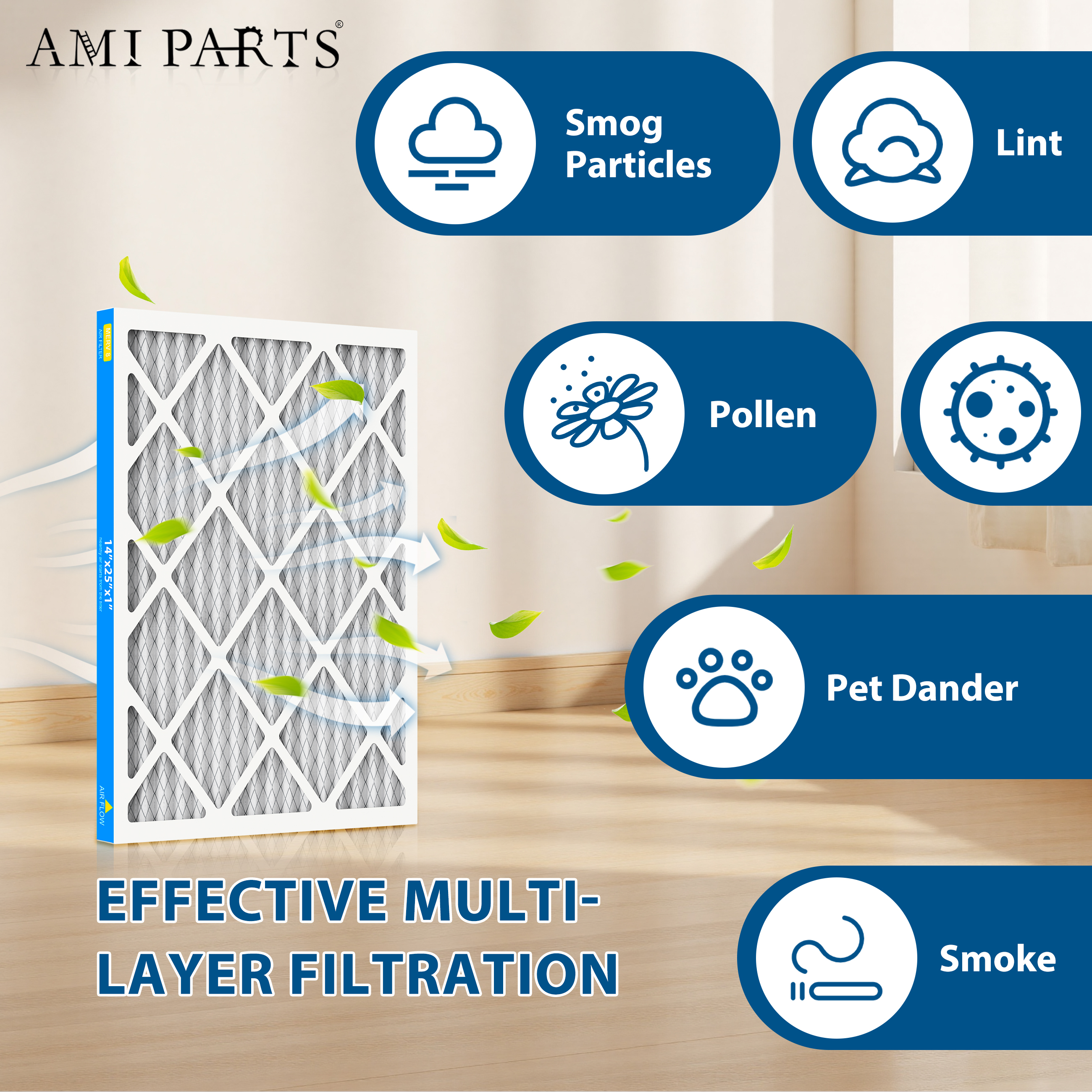AMI PARTS 14x25x1 MERV 8 Pleated Filter,HVAC Furnace Air Filter Removes Pollen and Dust